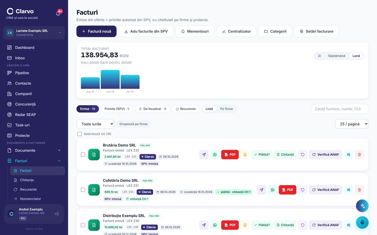 Pagina Facturi din Clarvo: totalul facturat pe luni și facturile emise către clienți de exemplu, cu starea din e-Factura și a plății